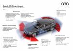 Audi A5 Sportback 2.0 TDI Quattro S-Line 2016 года (WW)